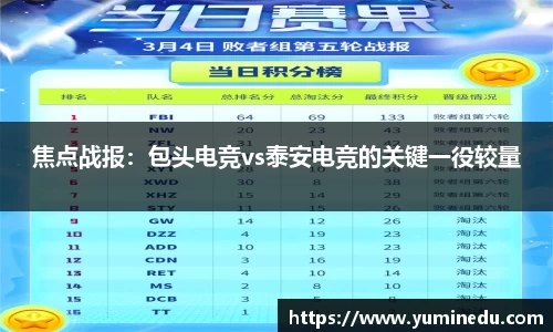 焦点战报：包头电竞vs泰安电竞的关键一役较量